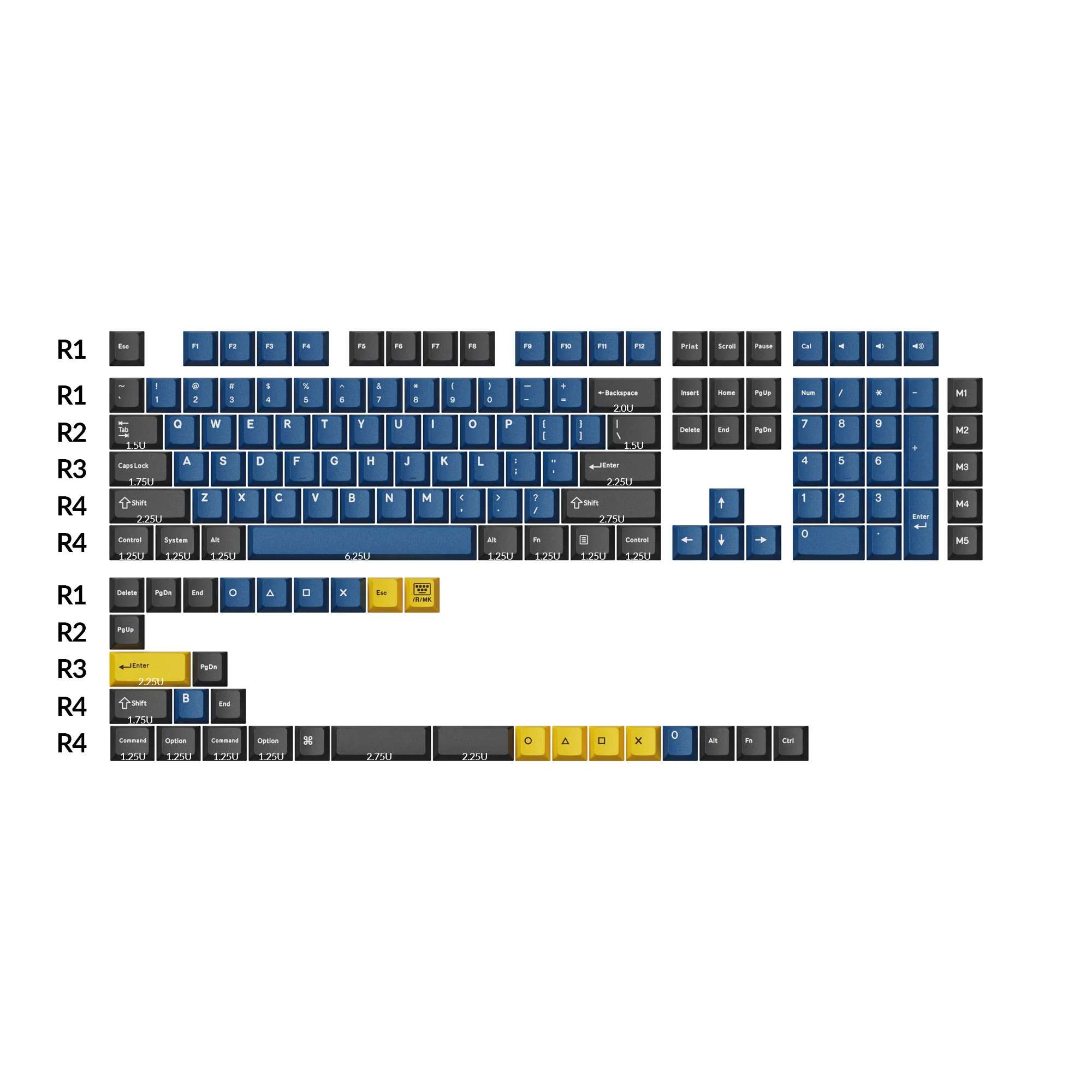 Cherry Profile Double-Shot PBT Full Set Keycaps - Dolch Red, Gray White Mint, Blue Black Yellow - Image 4