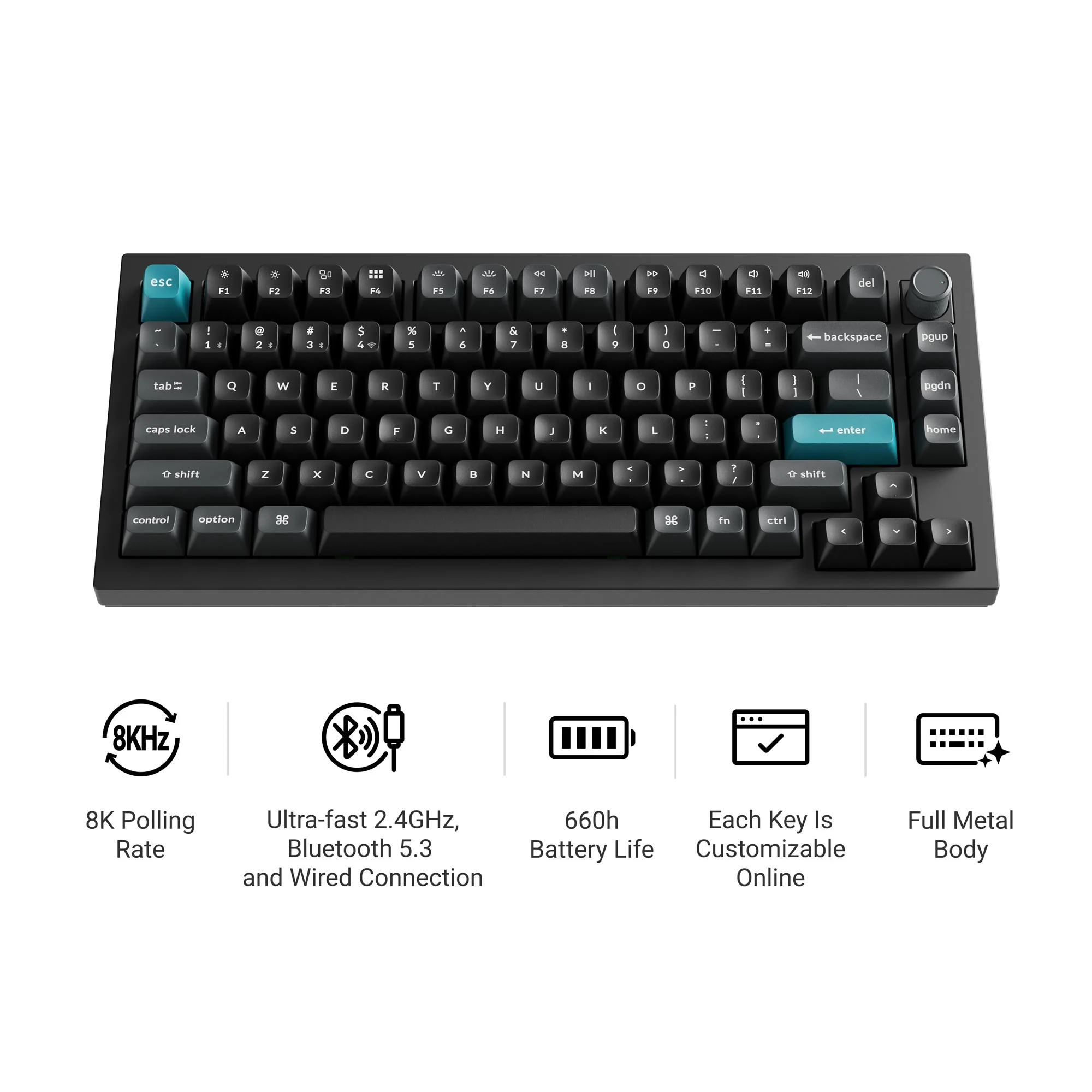 Add-on for double shot abs full set keycap set